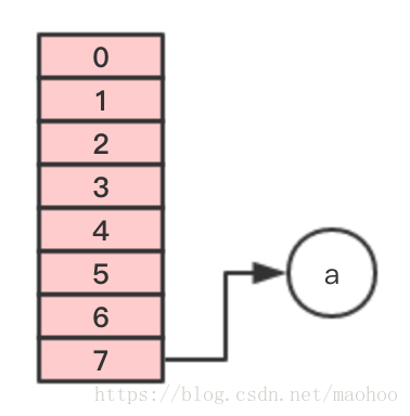 图 13