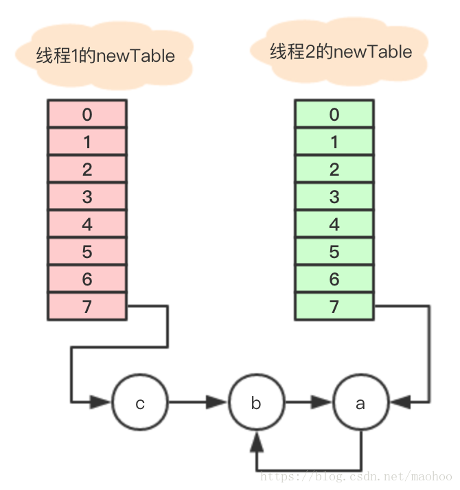 图 19
